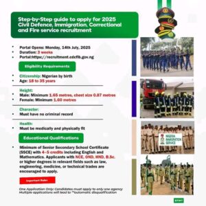 2025 Recruitment Guide: Civil Defence, Immigration, Correctional & Fire Service