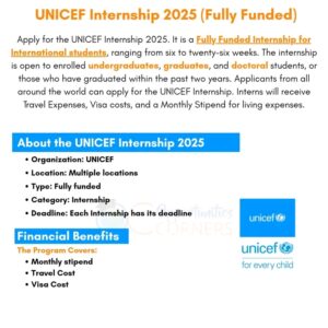 UNICEF Internship 2025 (Fully Funded) | Apply Now for International Internships